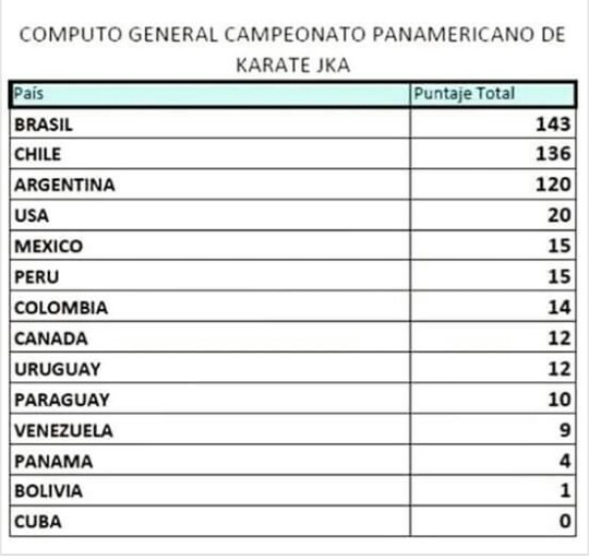 costaverde-ed28-mat2-4