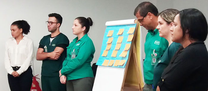  Dinâmica trabalhou a importância de cada competência para avaliação do desempenho  