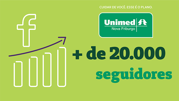 Estratégias de conteúdo e Facebook Ads alavancaram resultados da cooperativa na rede social.