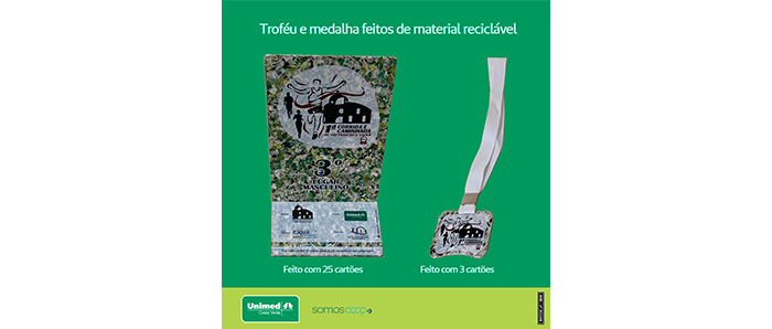 Material Reciclável