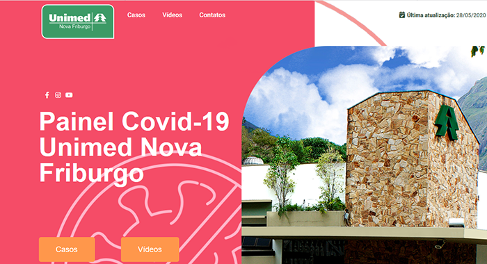 Reprodução da página Painel Covid-19 Unimed Nova Friburgo